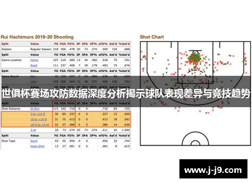 世俱杯赛场攻防数据深度分析揭示球队表现差异与竞技趋势