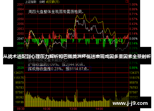 从战术适配到心理压力解析姆巴佩美洲杯低迷表现成因多重因素全景剖析