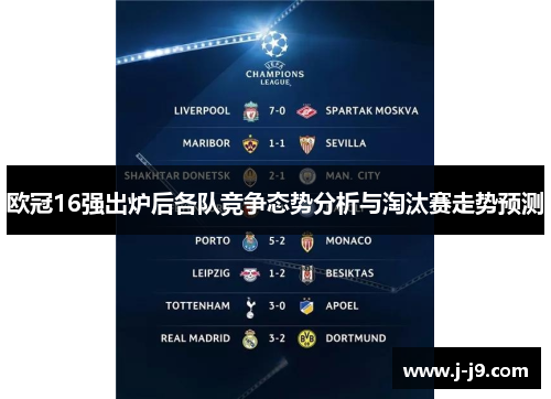 欧冠16强出炉后各队竞争态势分析与淘汰赛走势预测